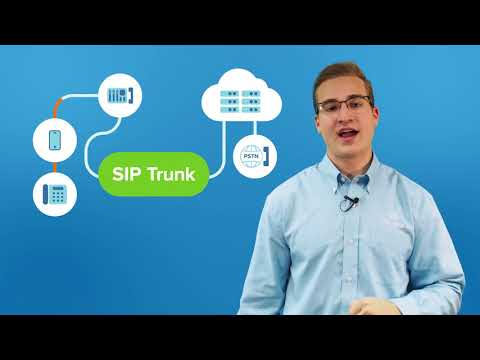 What is SIP Trunking? | SIP Trunking Explained