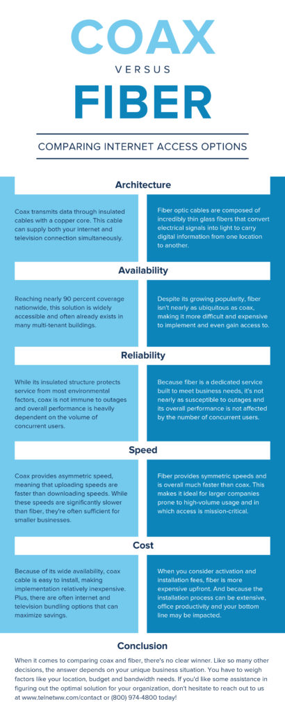 Coaxial vs. Ethernet: Which Cable Should You Use for Networking