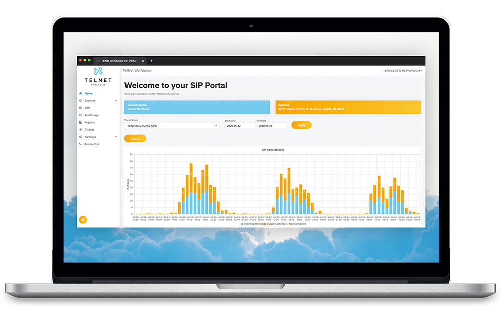 SIP Trunking telnet worldwide sip portal11