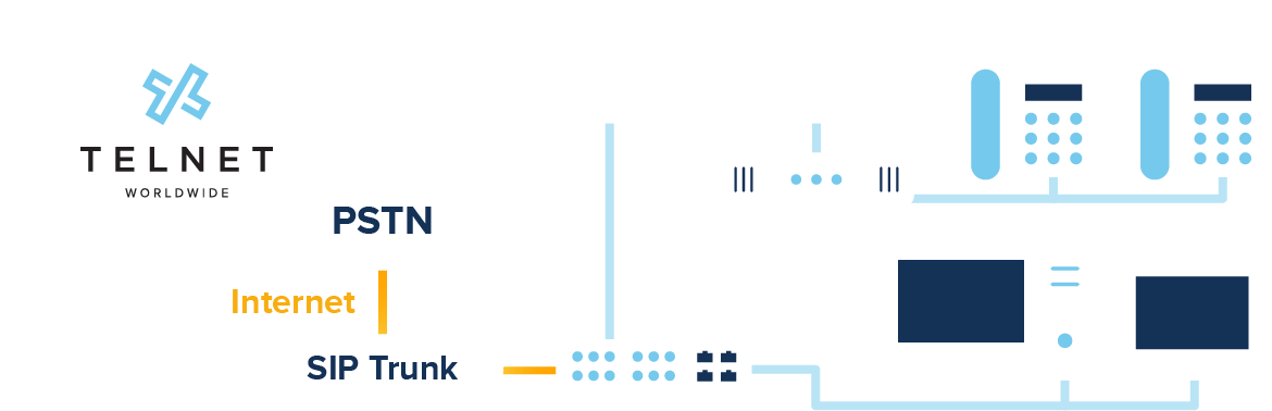 IP-PRI - Cloud Calling ip pri cloud calling graphic
